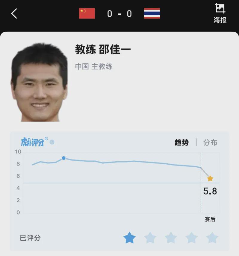 马刺获得总亚军，别对文班亚马期望值太高，他只是另一个恩比德